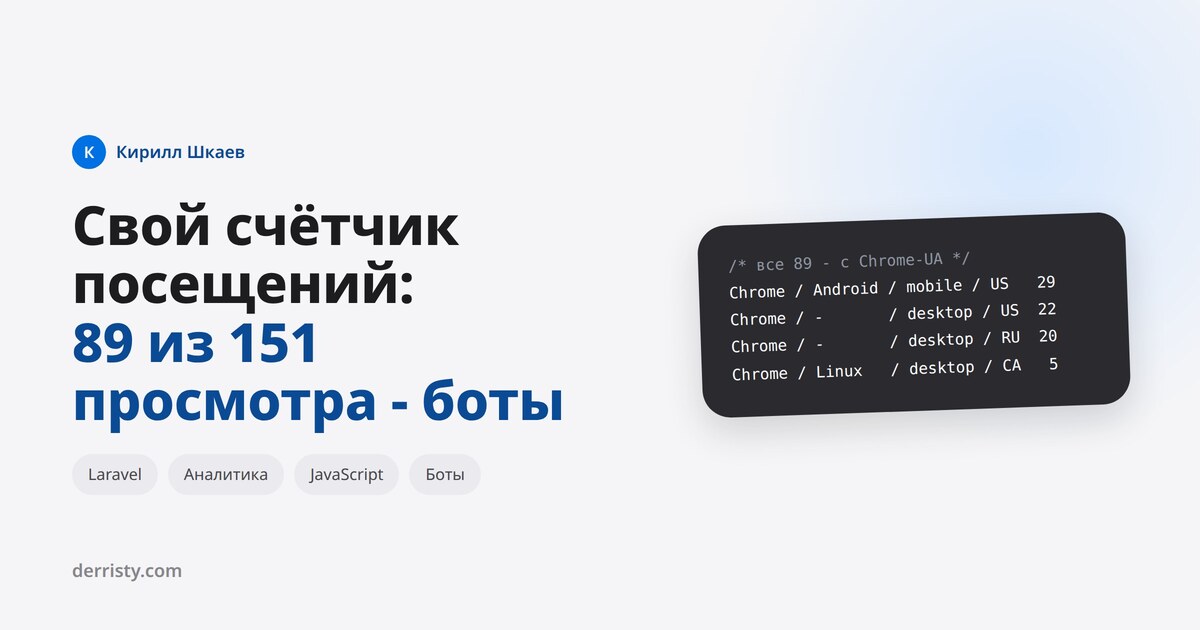 Свой счётчик посещений: 89 из 151 просмотра оказались ботами